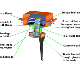 Heavy-duty-trough-design-2