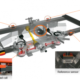 Weighing-system-image